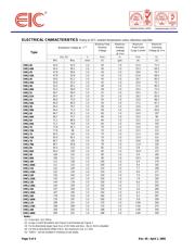 SMCJ60 datasheet.datasheet_page 3