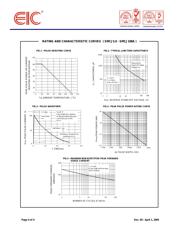 SMCJ60 datasheet.datasheet_page 4