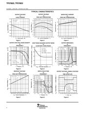 TPS78833DBVRG4 datasheet.datasheet_page 4
