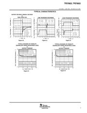 TPS78833DBVRG4 datasheet.datasheet_page 5