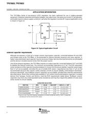 TPS78833DBVRG4 datasheet.datasheet_page 6