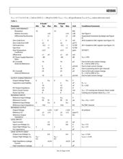 AD5666BRUZ-2REEL7 datasheet.datasheet_page 5