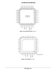 MC100EP17DWR2G datasheet.datasheet_page 2