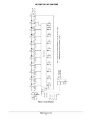MC100EP17DWR2G datasheet.datasheet_page 5