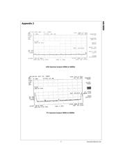 FIN1001M5X datasheet.datasheet_page 6