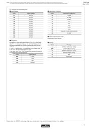 GCM1555C1H181JA16L datasheet.datasheet_page 5