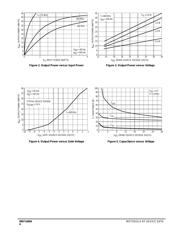 MRF166W datasheet.datasheet_page 4