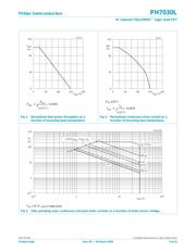 PH7030L datasheet.datasheet_page 3