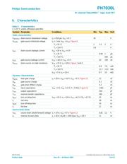 PH7030L datasheet.datasheet_page 5