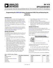 ADM1166ACPZ datasheet.datasheet_page 1