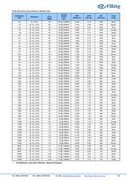 744761124C 数据规格书 5