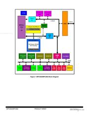 MPC565 datasheet.datasheet_page 5