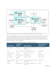 MAX71315ECQ+T datasheet.datasheet_page 4