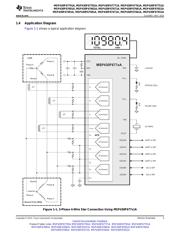 MSP430F135IPMR datasheet.datasheet_page 3