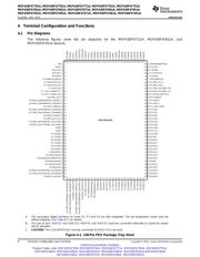 MSP430F135IPMR datasheet.datasheet_page 6