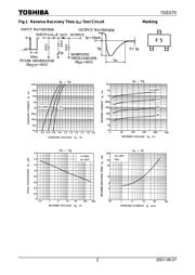 1SS370 datasheet.datasheet_page 2