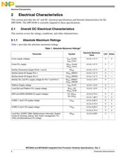 MC8640DTHX1067NE datasheet.datasheet_page 6