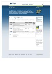 MT29F1G16ABBDAH4:D datasheet.datasheet_page 1