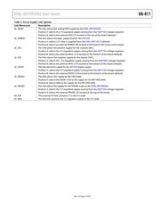 MC74HC86AD datasheet.datasheet_page 5