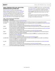 MC74HC86AD datasheet.datasheet_page 6