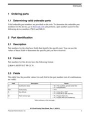 MK10DN512VLL10 datasheet.datasheet_page 3