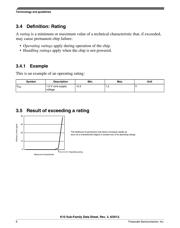 MK10DN512VLL10 datasheet.datasheet_page 6