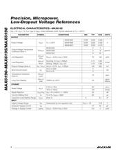 MAX6195BESA+ 数据规格书 4