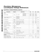 MAX6195BESA+ 数据规格书 6