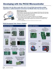 MA320011 datasheet.datasheet_page 4