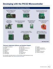 MA320011 datasheet.datasheet_page 5