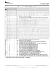 DRV8323RHRGZT datasheet.datasheet_page 5