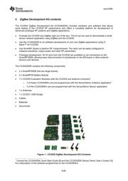 CC2530ZDK datasheet.datasheet_page 5