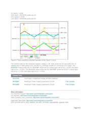 MAX6887EETE+ datasheet.datasheet_page 4