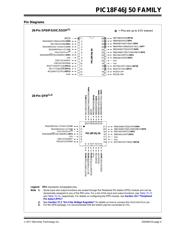PIC18LF24J50-I/PT 数据规格书 5
