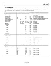 AD2S1210WDSTZ datasheet.datasheet_page 3