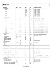 AD2S1210WDSTZ datasheet.datasheet_page 4