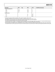 AD2S1210WDSTZ datasheet.datasheet_page 5