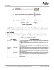 TLV320AIC33IRGZ datasheet.datasheet_page 2