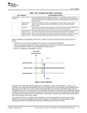 TLV320AIC33IRGZ datasheet.datasheet_page 3