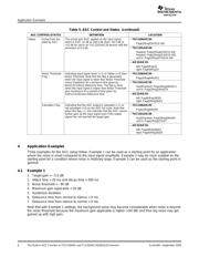 TLV320AIC32IRHB datasheet.datasheet_page 6