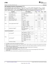 LP3905SD-00/NOPB datasheet.datasheet_page 6
