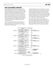 AD7401A datasheet.datasheet_page 3