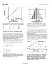 AD7401A datasheet.datasheet_page 6