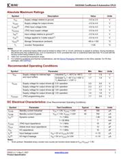 XA2C64A-8VQG100Q datasheet.datasheet_page 3