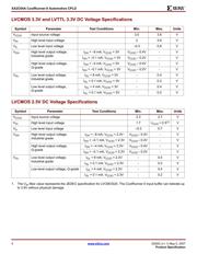 XA2C64A-8VQG100Q datasheet.datasheet_page 4