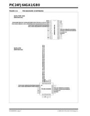 PIC24FJ64GA102-I/SS datasheet.datasheet_page 4