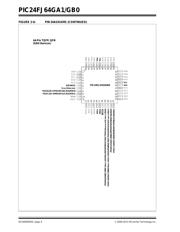 PIC24FJ64GA104-I/ML datasheet.datasheet_page 6