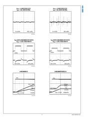LMZ22003EVAL/NOPB datasheet.datasheet_page 4