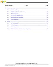 MK21DN512VLK5 datasheet.datasheet_page 5