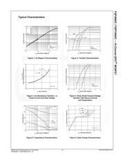 FQP3N80C datasheet.datasheet_page 3